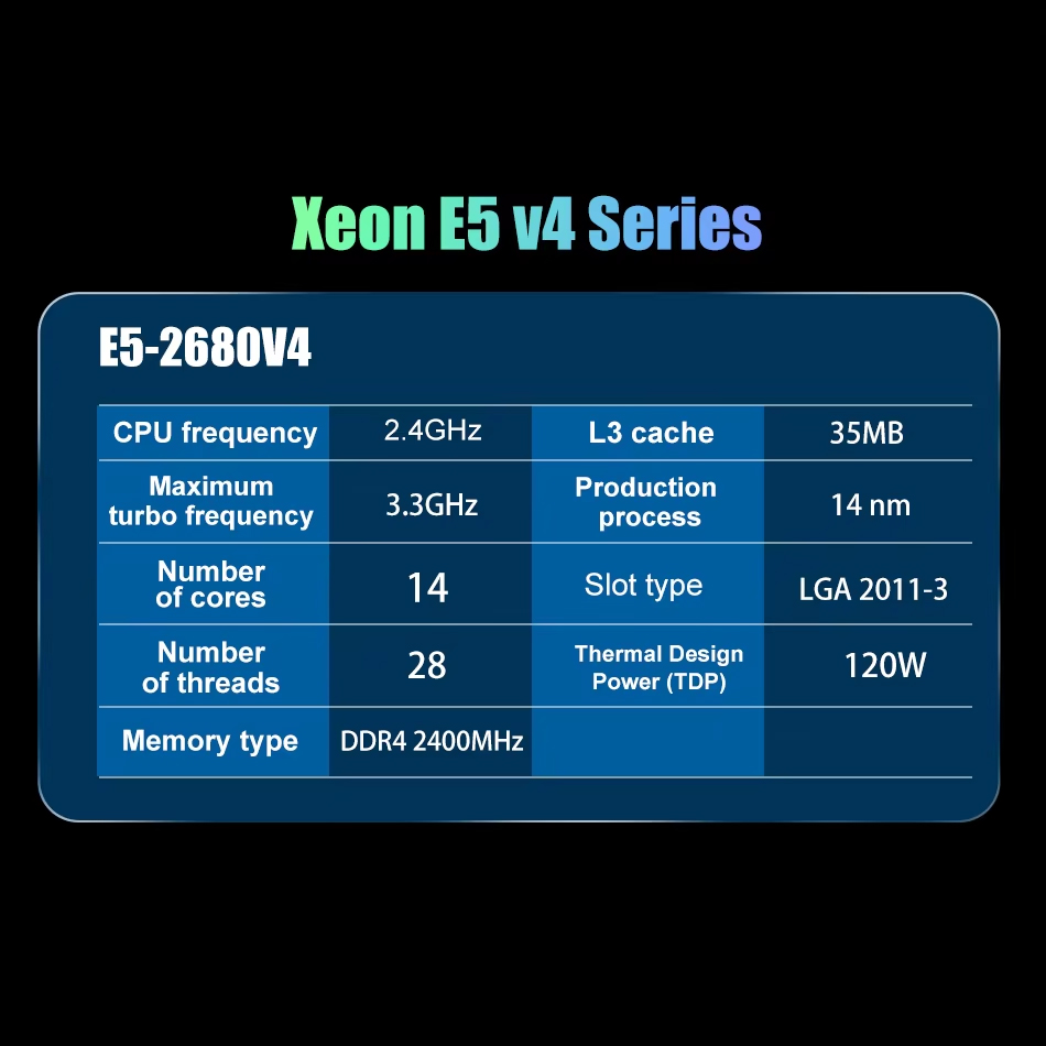 SOYO X99 Scheda Madre LGA 2011 - 128Gb Ddr4 Reg Ecc Workstation Memory Kit recensione e prezzo